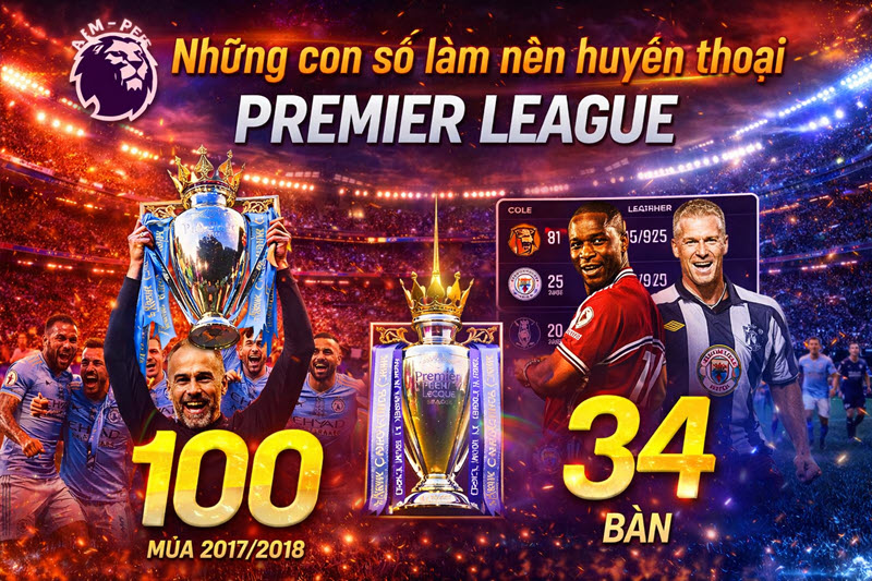 Link xem trực tiếp Ngoại Hạng Anh